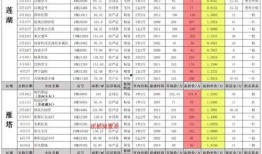 西安双竹村最新爆料消息,揭秘古村落神秘往事与现状变迁